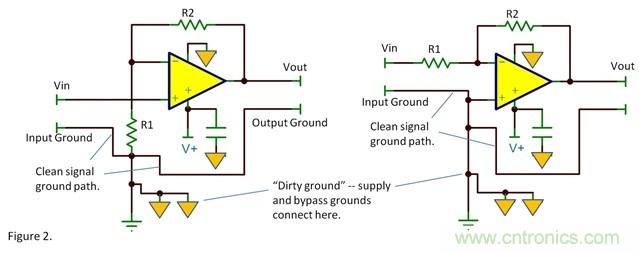 去耦電容的接地腳應(yīng)該在何處接地？
