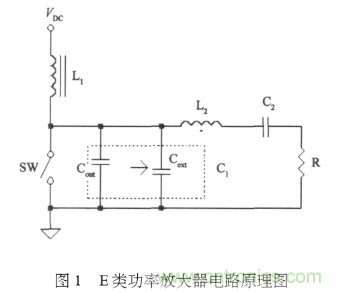 E類功率放大器電路的結(jié)構(gòu)、原理以及并聯(lián)電容的研究分析