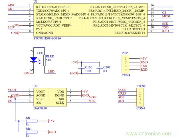 可否利用DAC來改變交流信號的幅值？