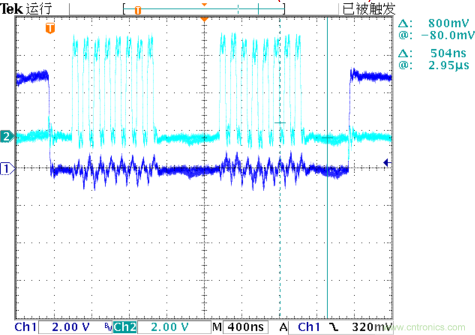 可否利用DAC來改變交流信號的幅值？