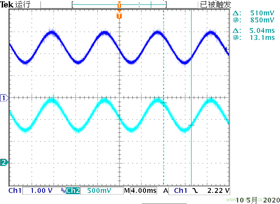 可否利用DAC來改變交流信號的幅值？