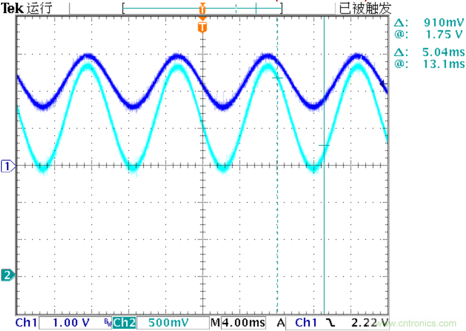 可否利用DAC來改變交流信號的幅值？
