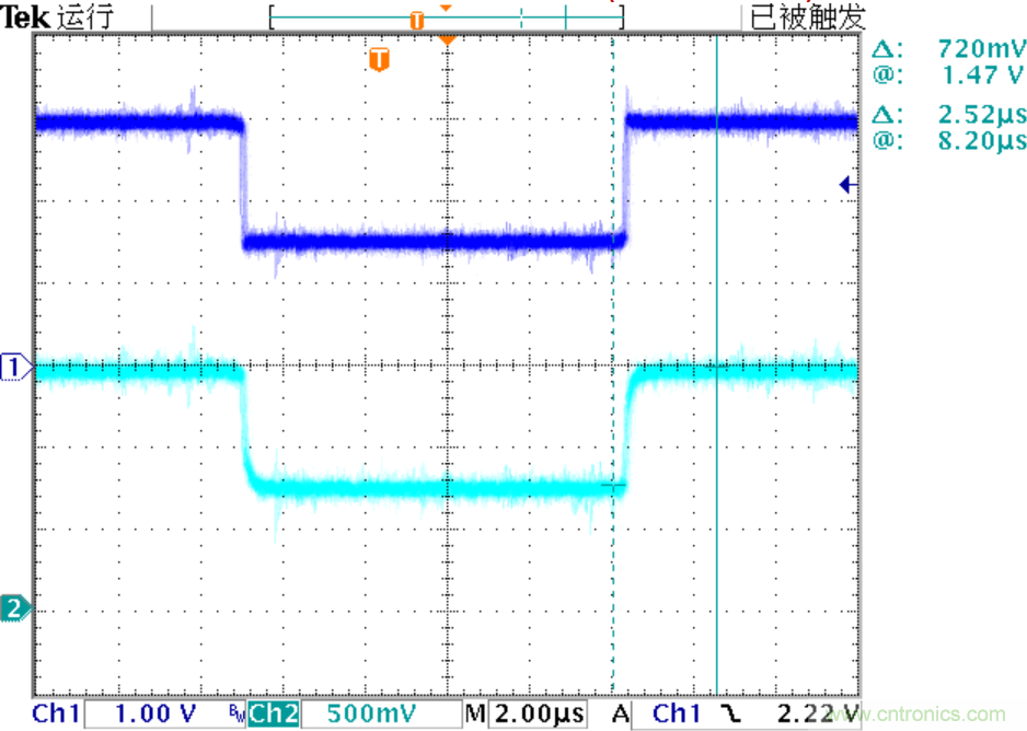 可否利用DAC來改變交流信號的幅值？