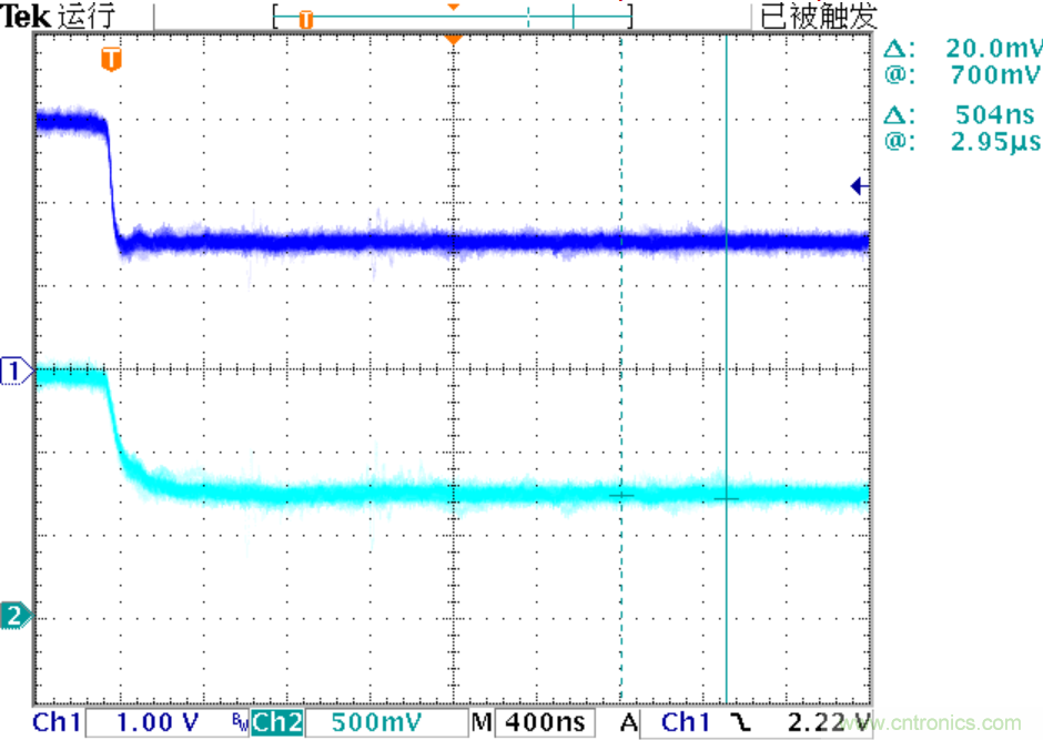 可否利用DAC來改變交流信號的幅值？