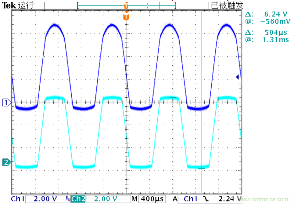 可否利用DAC來改變交流信號的幅值？