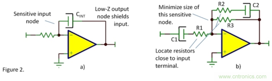 PCB布局技巧: 帶條紋的電容