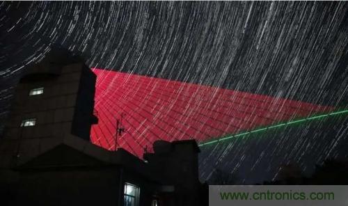 干貨 | 量子雷達的概要 干貨 | 量子雷達的概要