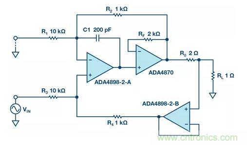 如何實(shí)現(xiàn)高精度、快速建立的大電流源！