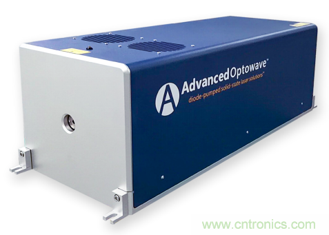 玻璃切割難點(diǎn)何在？超快激光+光束整形完美解決！