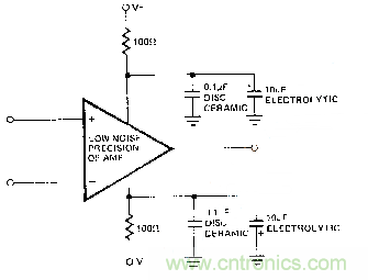 多角度分析運(yùn)放電路如何降噪，解決方法都在這里了！
