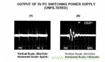 多角度分析運(yùn)放電路如何降噪，解決方法都在這里了！