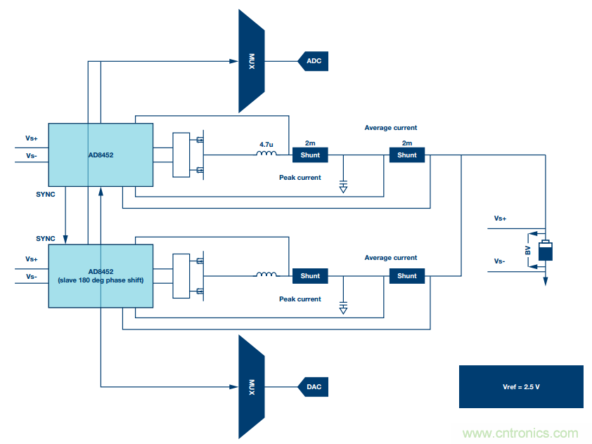 如何在“新基建”的風(fēng)口起飛？這里有10套方法論拿走不謝