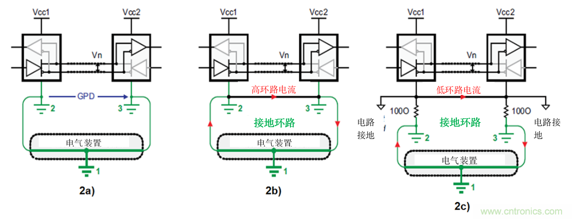 隔離式收發(fā)器難題是否讓您輾轉反側，我們知道的都告訴您！
