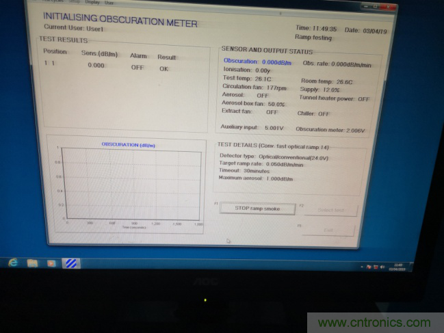 拒絕誤報(bào)！實(shí)例測(cè)試這款A(yù)DI煙霧探測(cè)器！