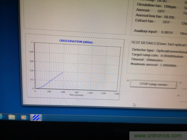 拒絕誤報(bào)！實(shí)例測(cè)試這款A(yù)DI煙霧探測(cè)器！