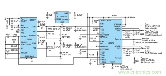 受電源IC需求挑戰(zhàn)，輕松實現(xiàn)精確調(diào)節(jié)的電源電壓！