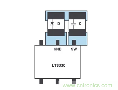 如何最大限度降低?uk穩(wěn)壓器的輻射？