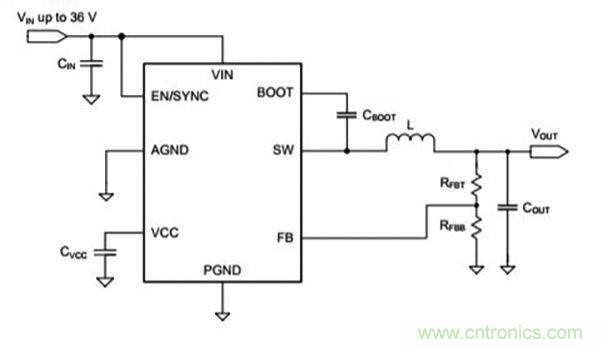 長(zhǎng)壽命汽車(chē)照明的散熱管理策略