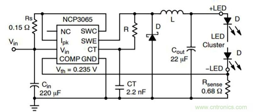 長(zhǎng)壽命汽車(chē)照明的散熱管理策略