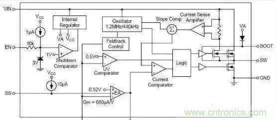 太巧妙！你不可不知的幾種分析常用電路的絕佳方法