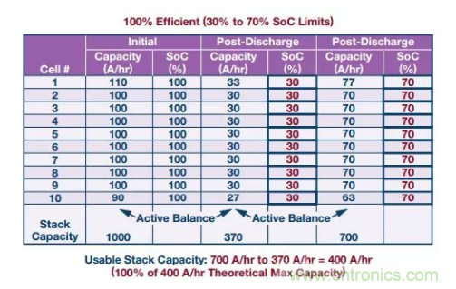 OPC DAY |國(guó)際網(wǎng)絡(luò)會(huì)議開講，一起來(lái)聽課吧