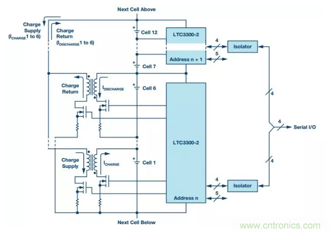 OPC DAY |國(guó)際網(wǎng)絡(luò)會(huì)議開講，一起來(lái)聽課吧