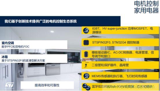 ST市場策略：聚焦亞洲工業(yè)市場， 探索電力和能源及電機(jī)控制領(lǐng)域增長機(jī)會