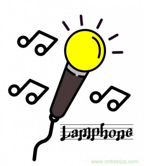 一個燈泡，是如何實現(xiàn)竊聽技術的？