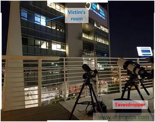 一個燈泡，是如何實現(xiàn)竊聽技術的？