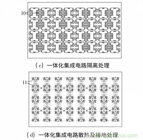毫米波多通道收發(fā)電路與和差網(wǎng)絡高密度集成技術
