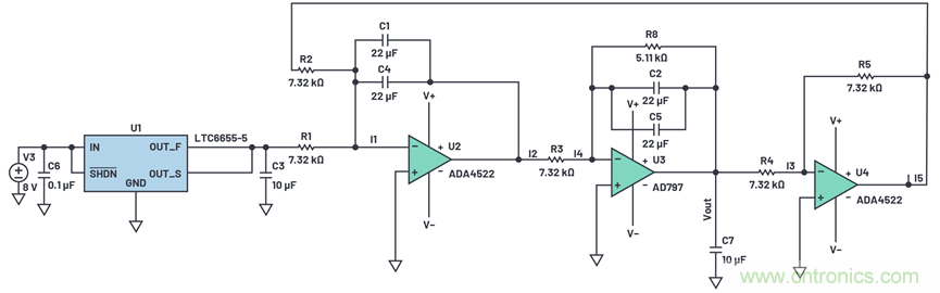 為何基準(zhǔn)電壓噪聲非常重要？