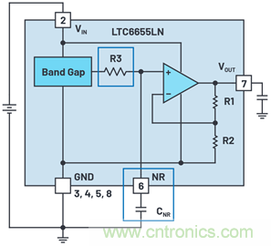 為何基準(zhǔn)電壓噪聲非常重要？