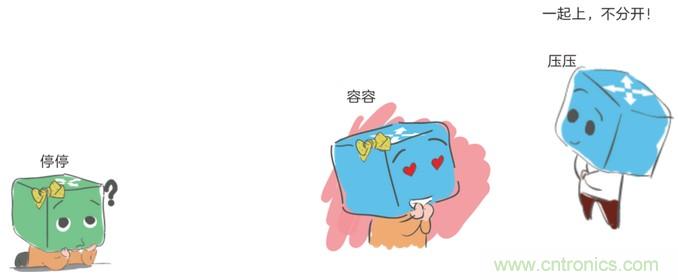 基站停電，后備電源耗盡！怎么辦？