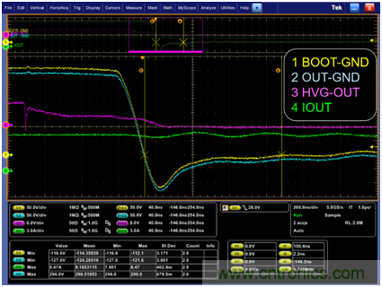 集成自舉二極管和快速過流保護的600V三相柵極驅(qū)動器加速了三相電機應(yīng)用 集成自舉二極管和快速過流保護的600V三相柵極驅(qū)動器加速了三相電機應(yīng)用