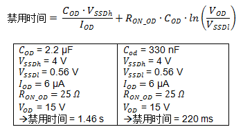 集成自舉二極管和快速過流保護的600V三相柵極驅(qū)動器加速了三相電機應(yīng)用 集成自舉二極管和快速過流保護的600V三相柵極驅(qū)動器加速了三相電機應(yīng)用