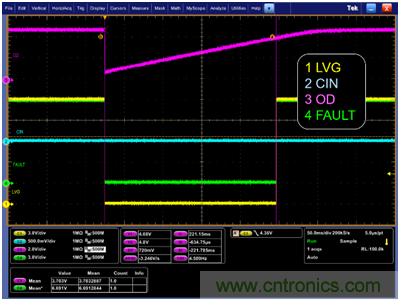 集成自舉二極管和快速過流保護的600V三相柵極驅(qū)動器加速了三相電機應(yīng)用 集成自舉二極管和快速過流保護的600V三相柵極驅(qū)動器加速了三相電機應(yīng)用