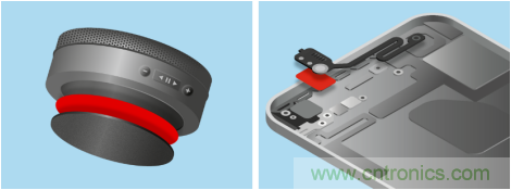 觀5G發(fā)展之路，探秘消費(fèi)電子產(chǎn)品之未來