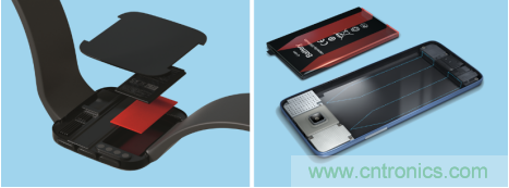 觀5G發(fā)展之路，探秘消費(fèi)電子產(chǎn)品之未來