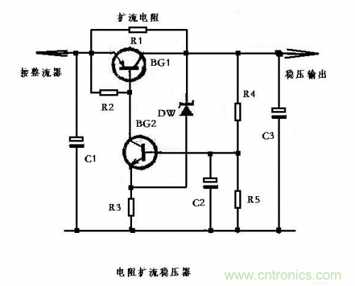 什么是擴流電路？如何設計擴流電路？