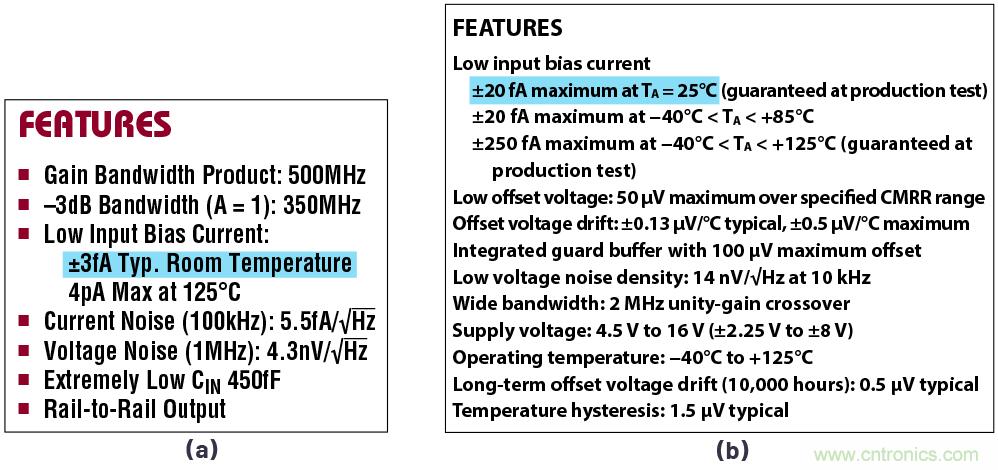閃光的未必都是金子！仔細(xì)閱讀相關(guān)數(shù)據(jù)手冊(cè)數(shù)據(jù)，正確選擇部件