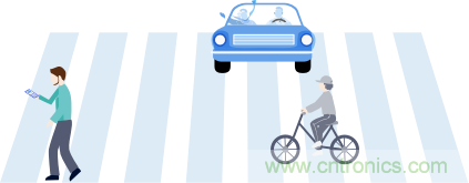 如何實(shí)現(xiàn)5G的調(diào)制方式？