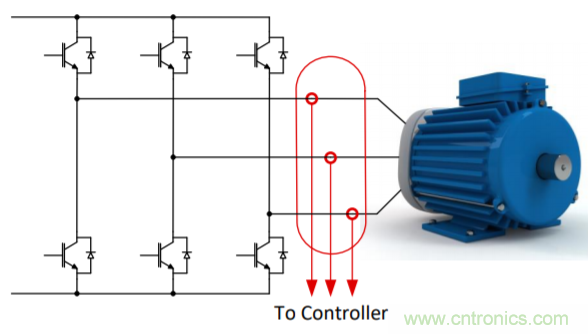 低漂移、高精度、直插式隔離磁性電機(jī)電流測量