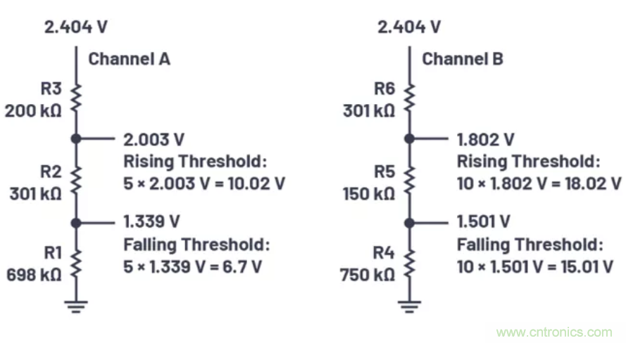 為你的系統(tǒng)保駕護航，專用欠壓/過壓保護器件你心動了嗎？