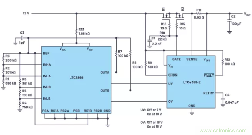 為你的系統(tǒng)保駕護航，專用欠壓/過壓保護器件你心動了嗎？
