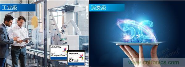 【科普小課堂】工業(yè)級VS消費級，一文讀懂存儲小秘密