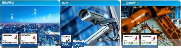 【科普小課堂】工業(yè)級VS消費級，一文讀懂存儲小秘密