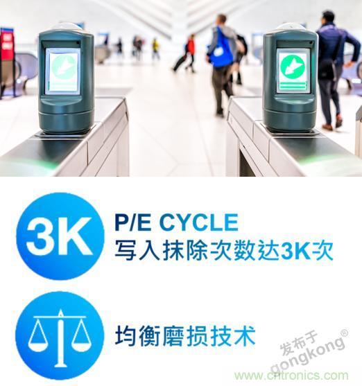 【科普小課堂】工業(yè)級VS消費級，一文讀懂存儲小秘密