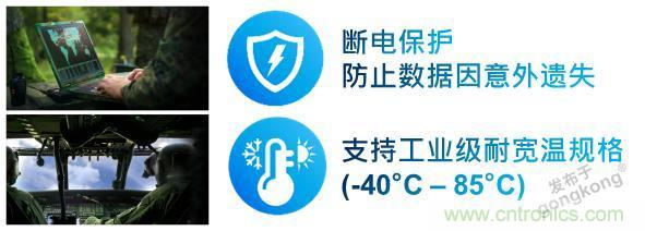 【科普小課堂】工業(yè)級VS消費級，一文讀懂存儲小秘密