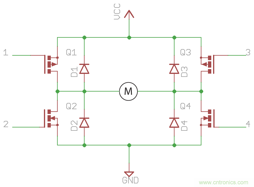 如何為你的電機(jī)找到一個(gè)好“管家”？