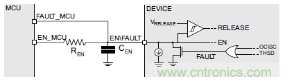 如何為你的電機(jī)找到一個(gè)好“管家”？